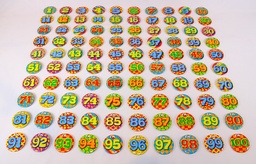 Button klein leeftijd 1-100